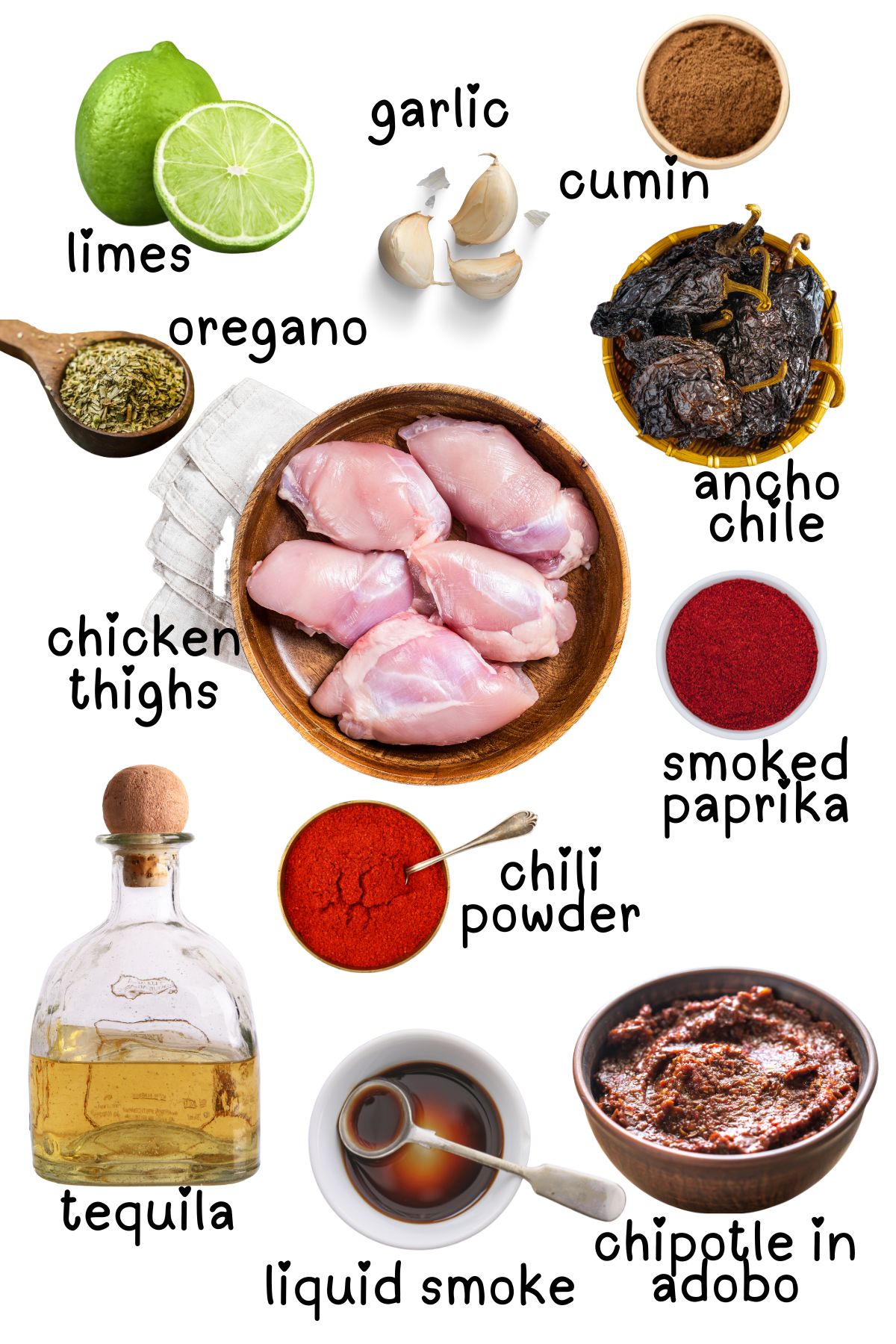 Labeled ingredients for tequila lime chicken on a white background.