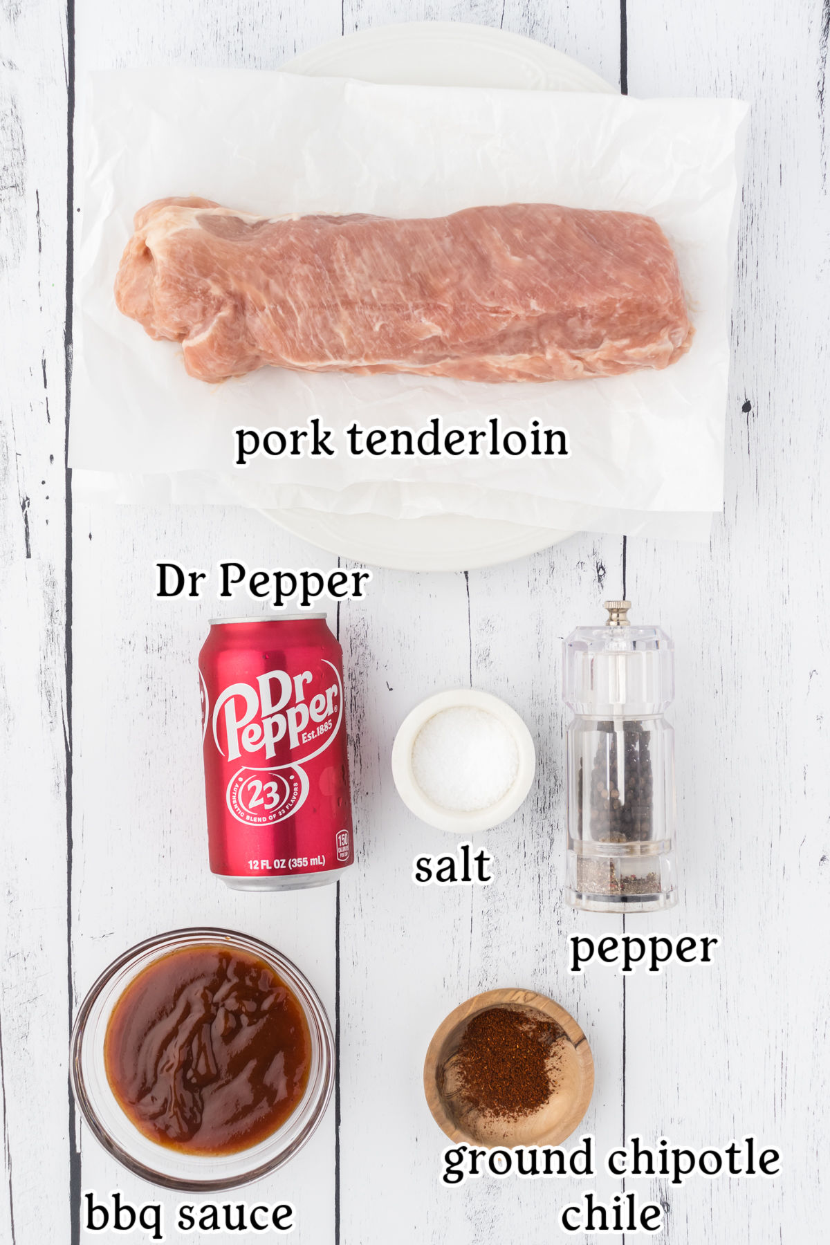 The recipe ingredients with text labels.