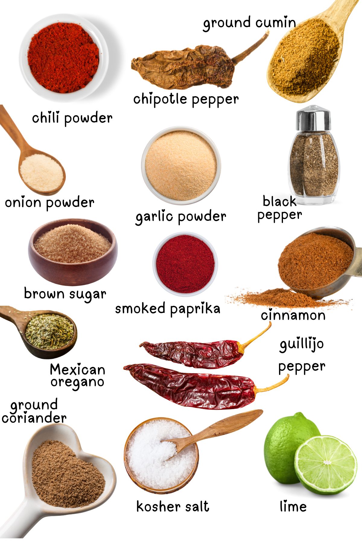Labeled ingredients for Texas Dry Rub recipe.