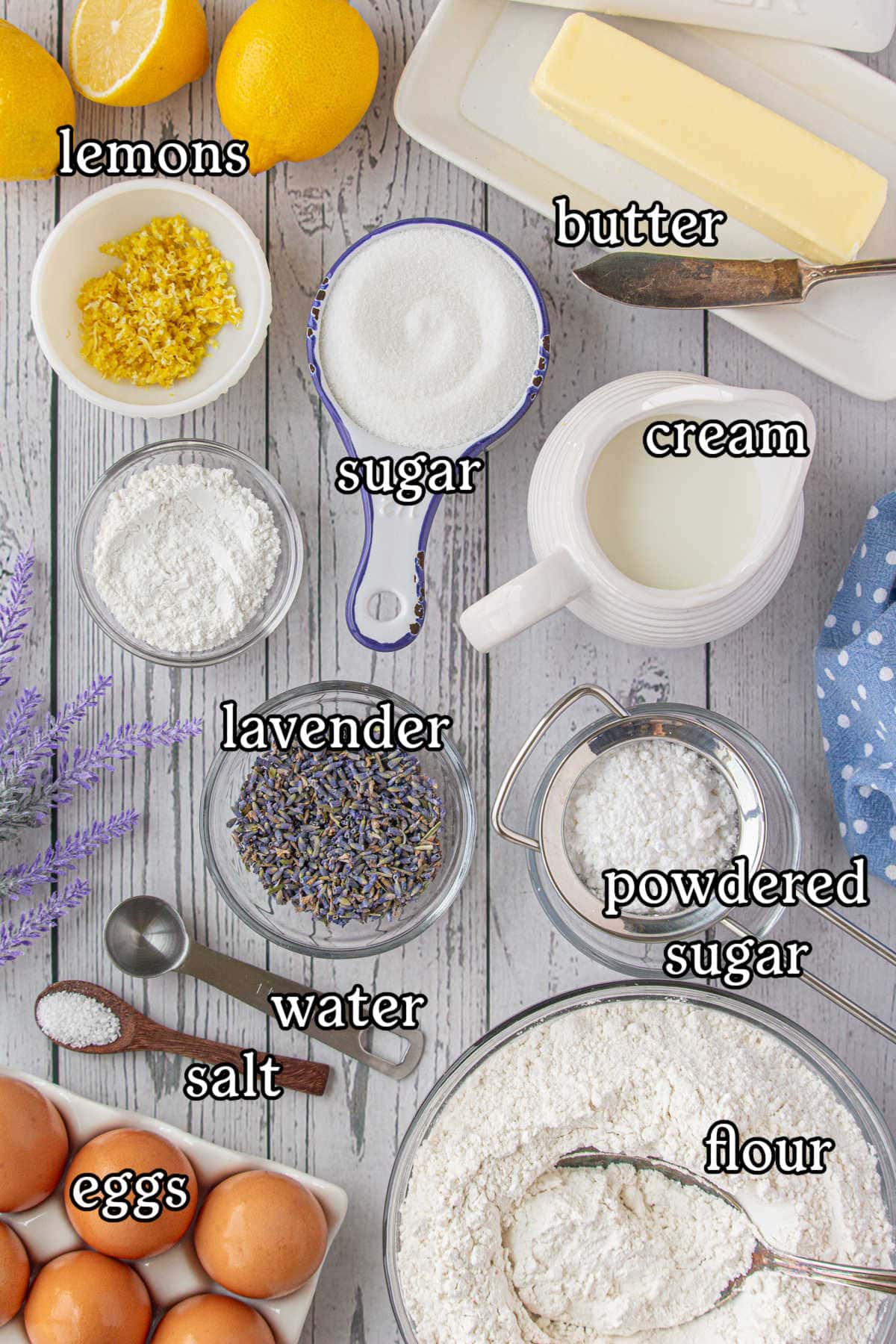 The recipe ingredients with text labels.