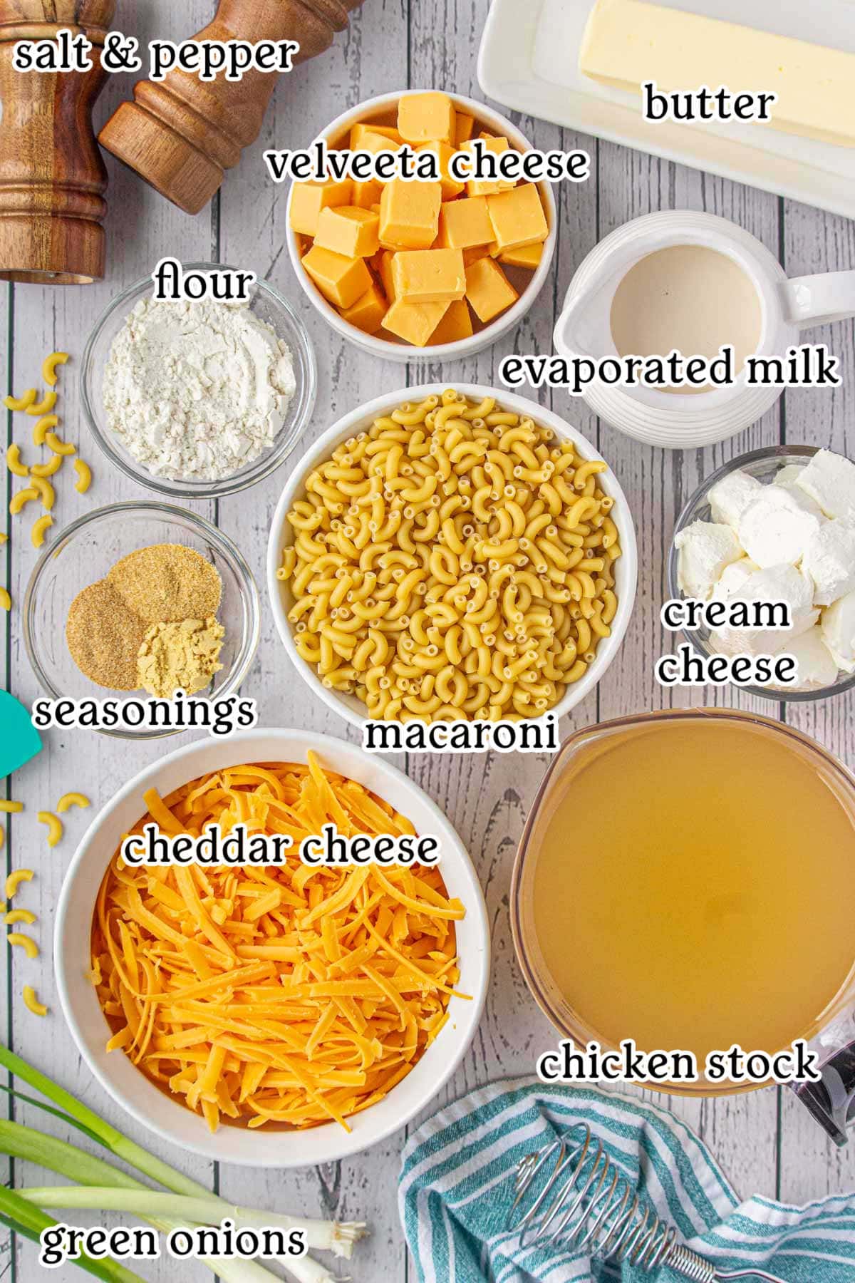 The recipe ingredients with text labels.